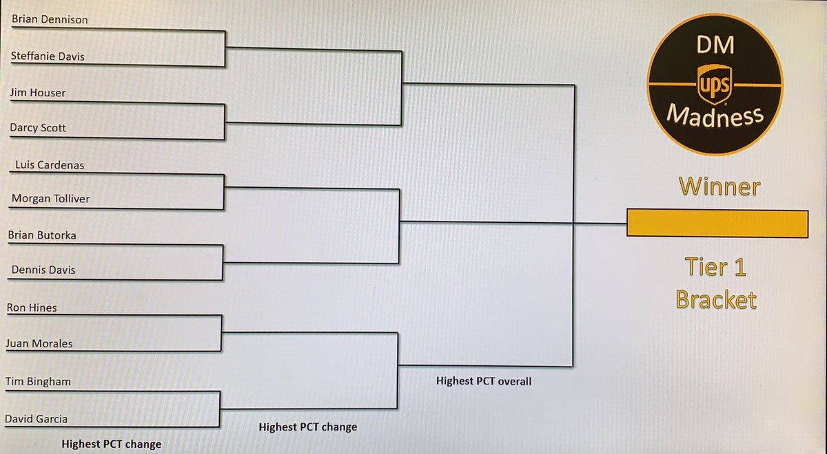 Tiffany Riffell tweet media