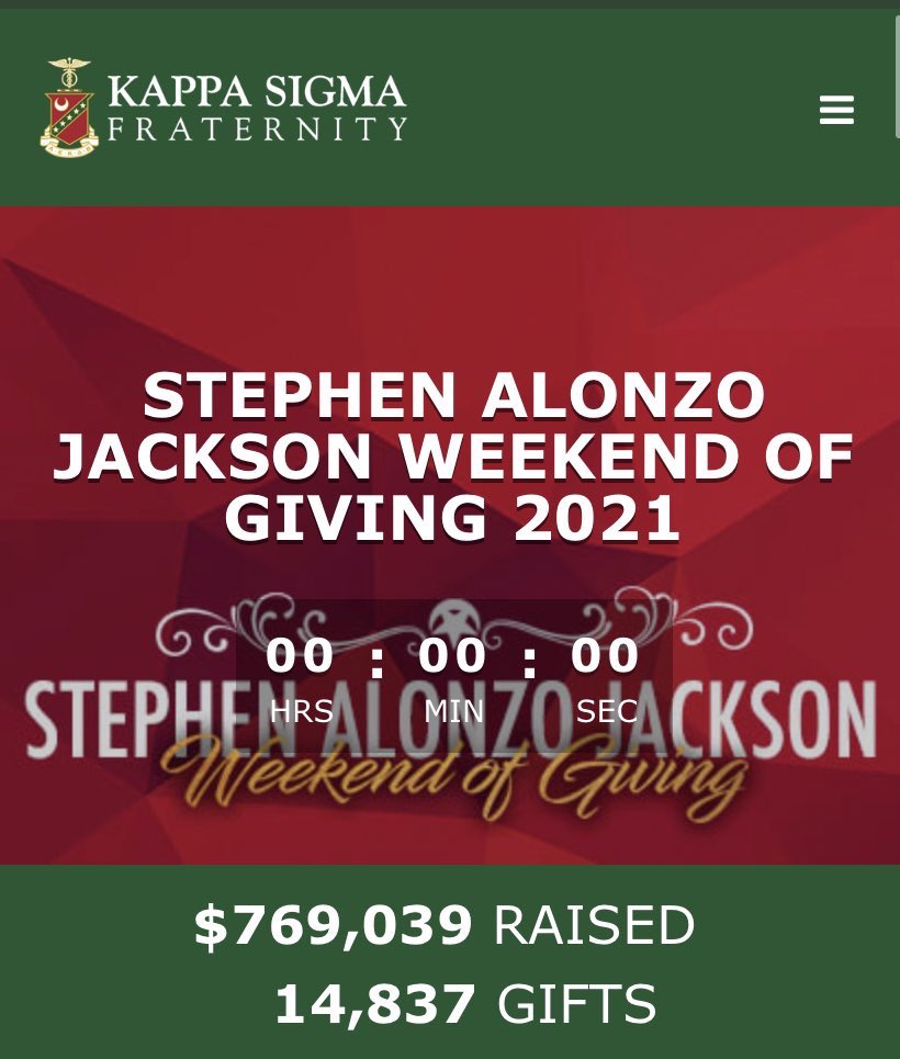 How it started                How it’s going