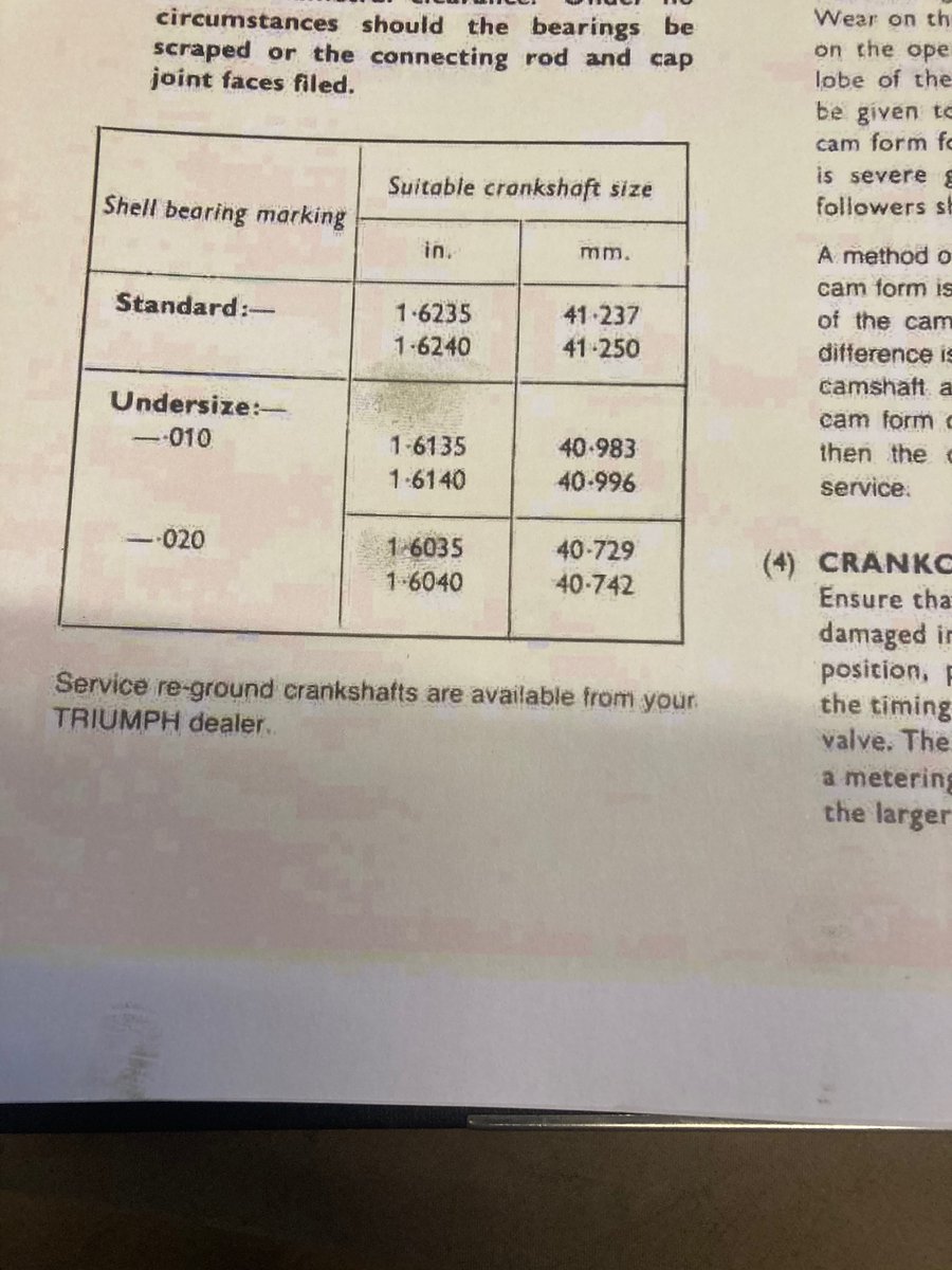 SbSteveb160's tweet image. Triumph tiger crank now out and on the bench. Big end shells still on std size but journals measuring around 1.6218” so below minimum spec of 1.6235”. So it’s off to my friendly local re grind shop for its first cut.