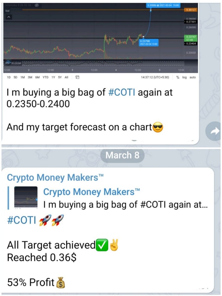 We shared #COTI  signal in our free Telegram Channel
53%  profit 💰✅ 
Join our free Telegram Channel and grab all quick profit signals.                                                     Hurry up 🏃‍♂👇
telegram.me/Cryptomoneymak…