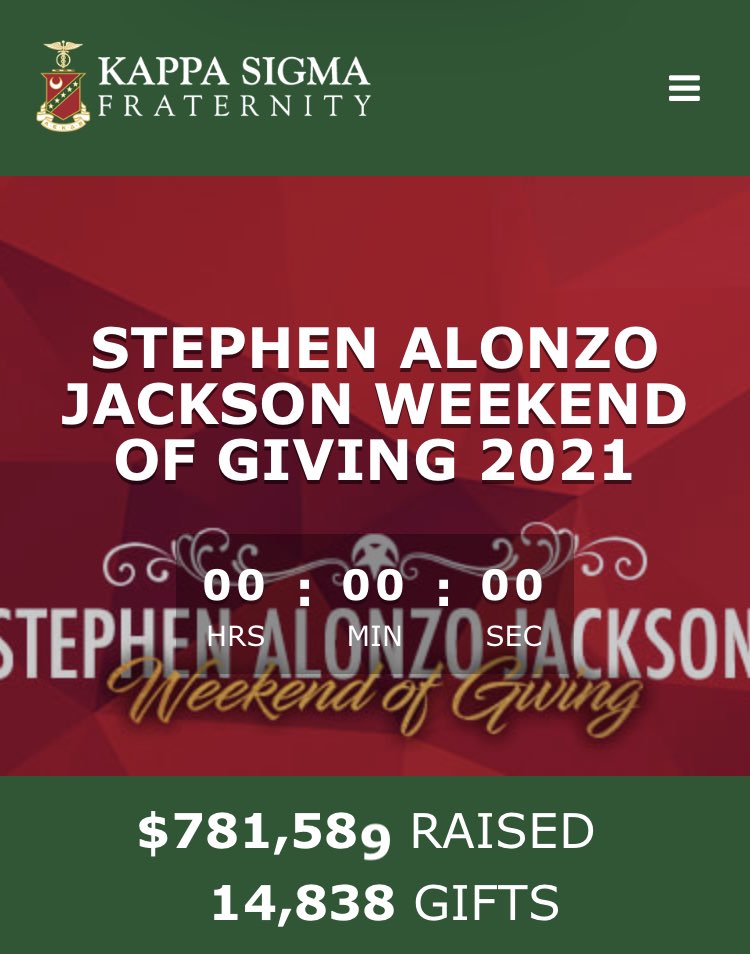 What an amazing weekend for Kappa Sigma!! #SAJGiving #secondtonone