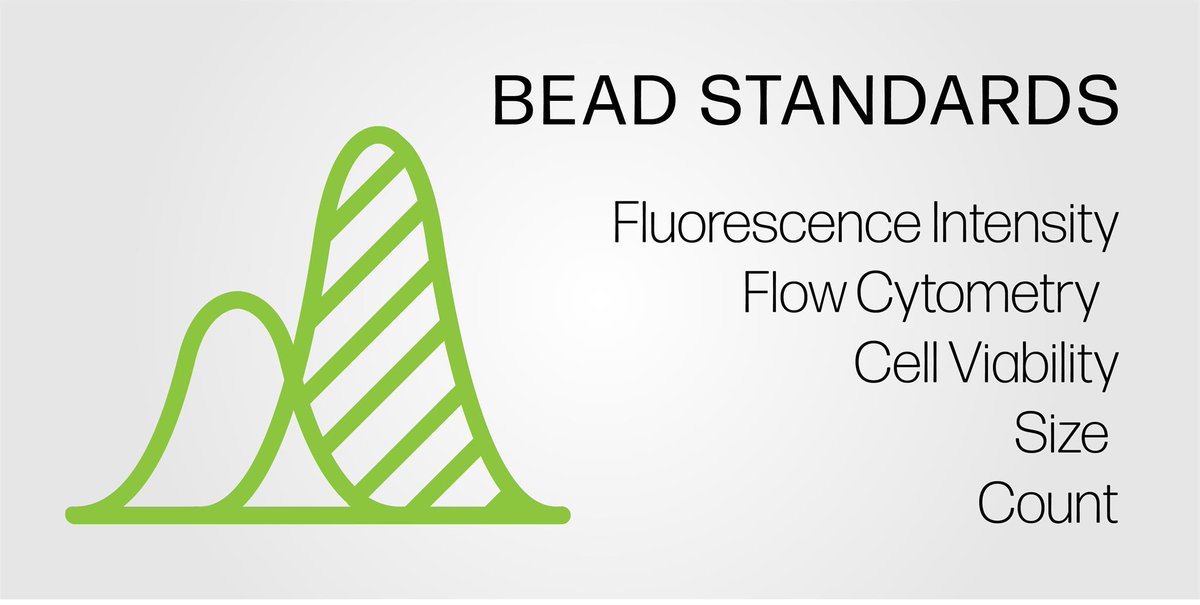 ParticleDoc's tweet photo. #PITTCON #Pittcon2021 How's your #instrument #QC program? See our #particle #standards for #calibration #validation on #sizers #counters #fluorescence #cellviablilty @PITTCON 
https://t.co/jUxoDkc4qu https://t.co/XFp7xjf2KC