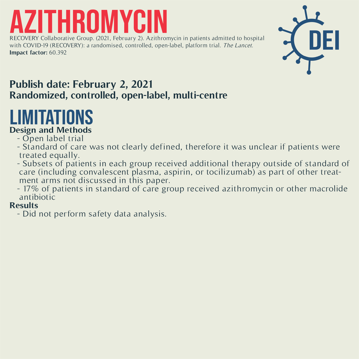 Covid19_DEI's tweet image. Our PICO, appraisal, and limitations for this trial looking at #azithromycin plus standard of care vs. standard of care for #COVID19 treatment.

#RCT #MedTwitter #TwitteRx #clinicatrial #NurseTwitter #IDtwitter #pharmacyschool #pharmacystudent #evidencebasedmedicine #CovidRx