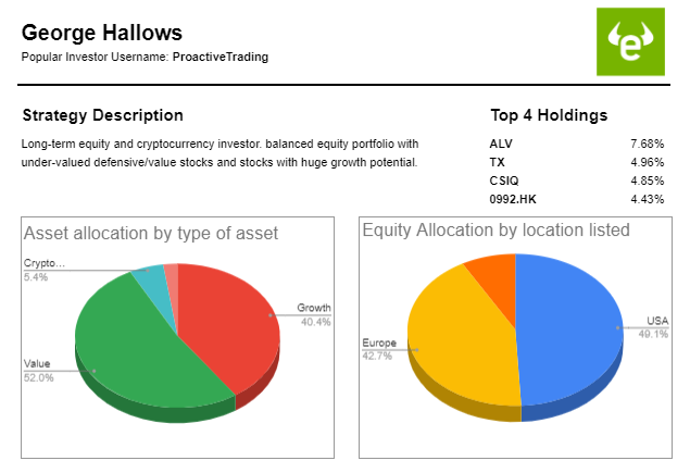 ProactiveTradin's tweet image. Check out how I am adjusting and diversifying my portfolio to withstand a &apos;rising interest rates&apos; market etoro.tw/2T31WJM

#trading #StockMarket #stocks #StocksToBuy #etoro #investment #investing #investments