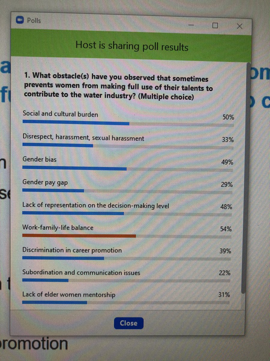 The opening poll <a href="/IWAHQ/">International Water Association</a>  #IWAWomenLeaders work family life balance - no surprise, but all of the options are clearly important.