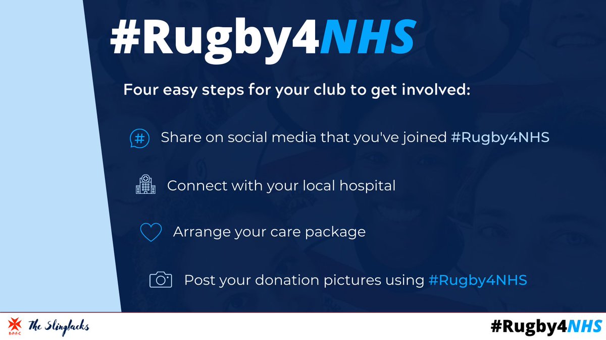 Rosslyn Park tweet media