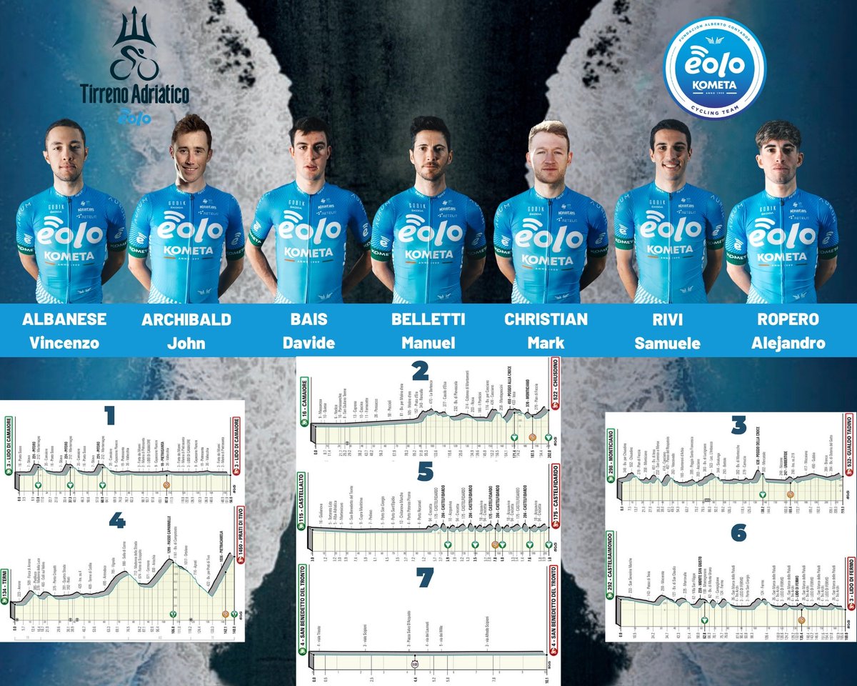 🔜 1️⃣0️⃣ al 1️⃣6️⃣ marzo 56° <a href="/TirrenAdriatico/">Tirreno Adriatico</a> #TirrenoAdriatico 🚴‍♂️🇮🇹 e seconda corsa WorldTour per @EoloKometaTeam che sarà presente con <a href="/vincenalban/">vincenzo albanese</a> <a href="/jjzarchibald/">John Archibald</a> <a href="/davide_bais/">Davide Bais</a> <a href="/Manuelbelletti/">Manuel Belletti</a> <a href="/MarkChristian8/">Mark Christian</a> Samuele Rivi <a href="/alexropero98/">Alejandro Ropero Molina</a> #WeAreTeam 

📰👇

ivanbassodailyblog.com/presentazione-…