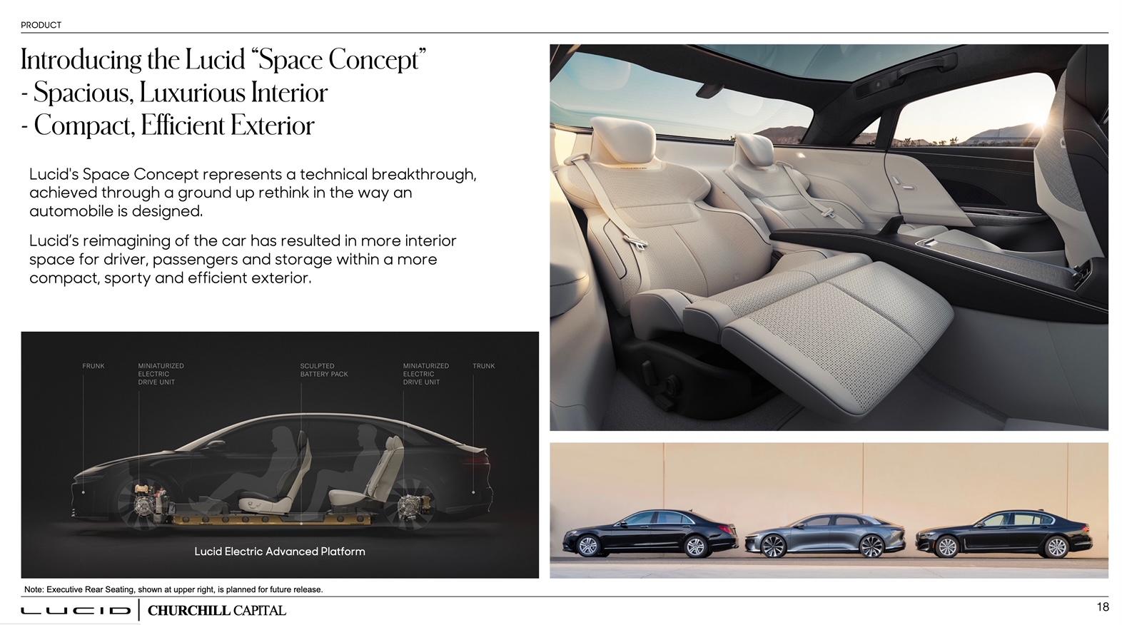 Lucid 2024 motors interior