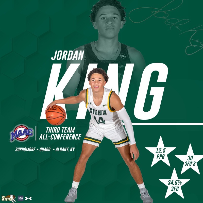 Siena Saints (@sienasaints) on Twitter photo 🥉 Congratulations to <a href="/SienaMBB/">Siena Basketball</a> sophomore guard <a href="/JKing241/">Jordan King</a> on earning <a href="/MAACHoops/">#MAACHoops</a> Third Team acclaim❗️
#MarchOn | #SienaSaints | #MAACHoops | #NCAAM | #Attack | #Finish | #EAT 🥉 Congratulations to <a href="/SienaMBB/">Siena Basketball</a> sophomore guard <a href="/JKing241/">Jordan King</a> on earning <a href="/MAACHoops/">#MAACHoops</a> Third Team acclaim❗️
#MarchOn | #SienaSaints | #MAACHoops | #NCAAM | #Attack | #Finish | #EAT