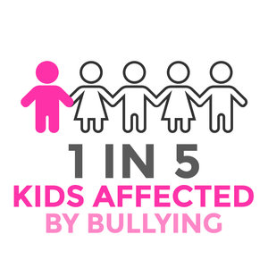 It's Pink Shirt Day!  Today and every day let's focus on choosing kindness and understanding.  Something as simple as a smile or asking "How's your day?" can make a difference.  pinkshirtday.ca/resources