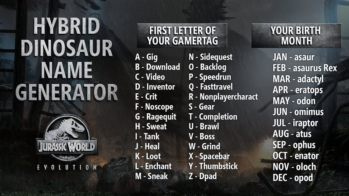 Xbox Game Pass We Were So Preoccupied With Whether Or Not We Could We Didn T Stop To Think If We Should Bioengineer A Hybrid Dinosaur Name Generator T Co Ioun6vyviy