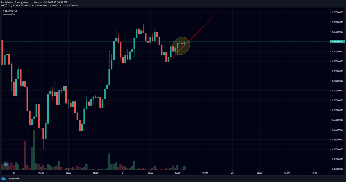 Cryptonian101 tweet picture