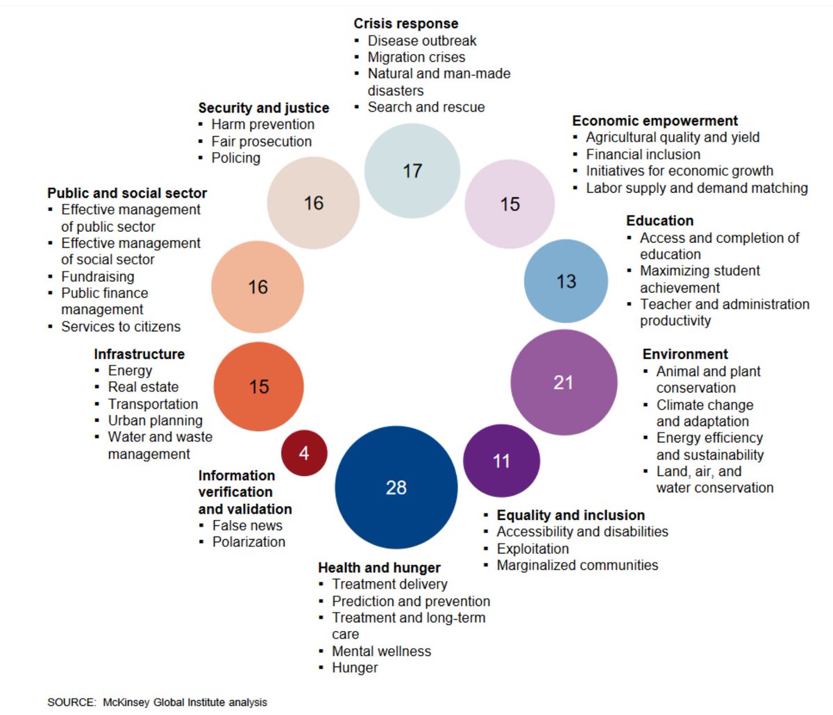 Maria Fariello tweet media