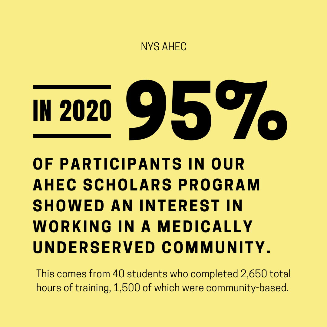 NYS_AHEC's tweet photo. Did you know that 95% of participants in our #AHECScholars program in 2020 showed an interest in working in a medically #underserved area? This is why #NYSAHEC needs to stay funded. #SaveNYSAHEC @SenGillibrand @SenSchumer https://t.co/fFNRhMx9t1