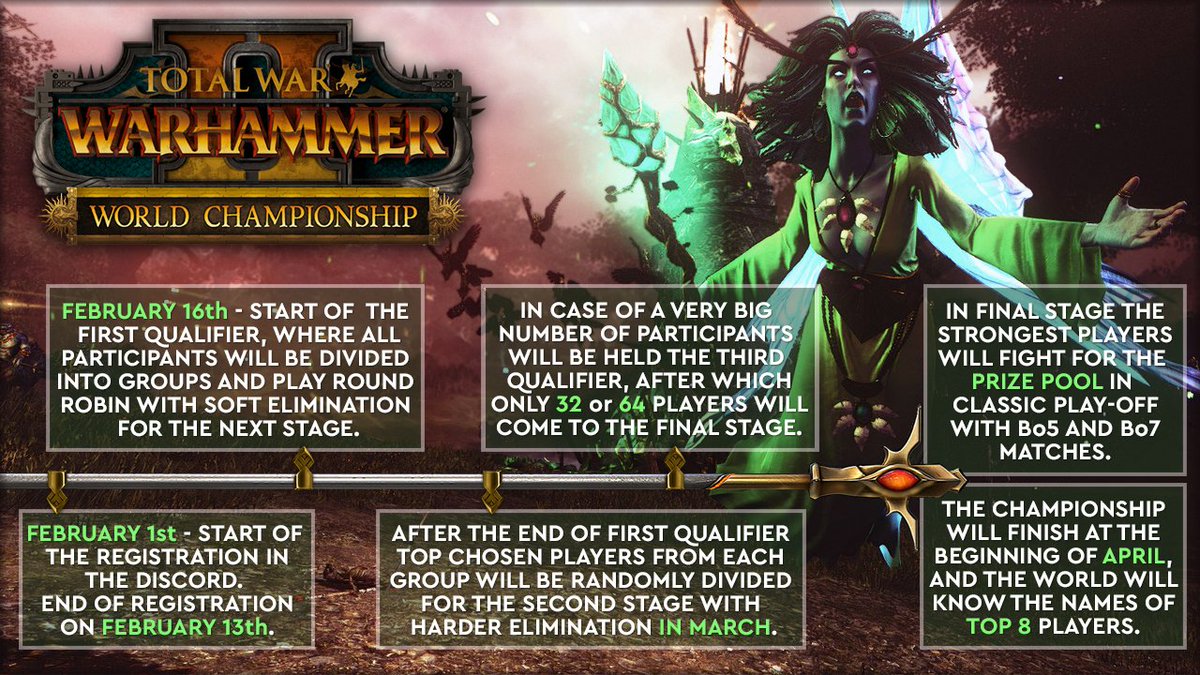 Total War Community Tournament Spotlight Warhammer World Championship Total War Warhammer Ii Streamed Across Various Channels With A Large Prize Pool Up For Grabs Running Through Until Early Total War Community Tournament Spotlight Warhammer World Championship Total War Warhammer Ii Streamed Across Various Channels With A Large Prize Pool Up For Grabs Running Through Until Early