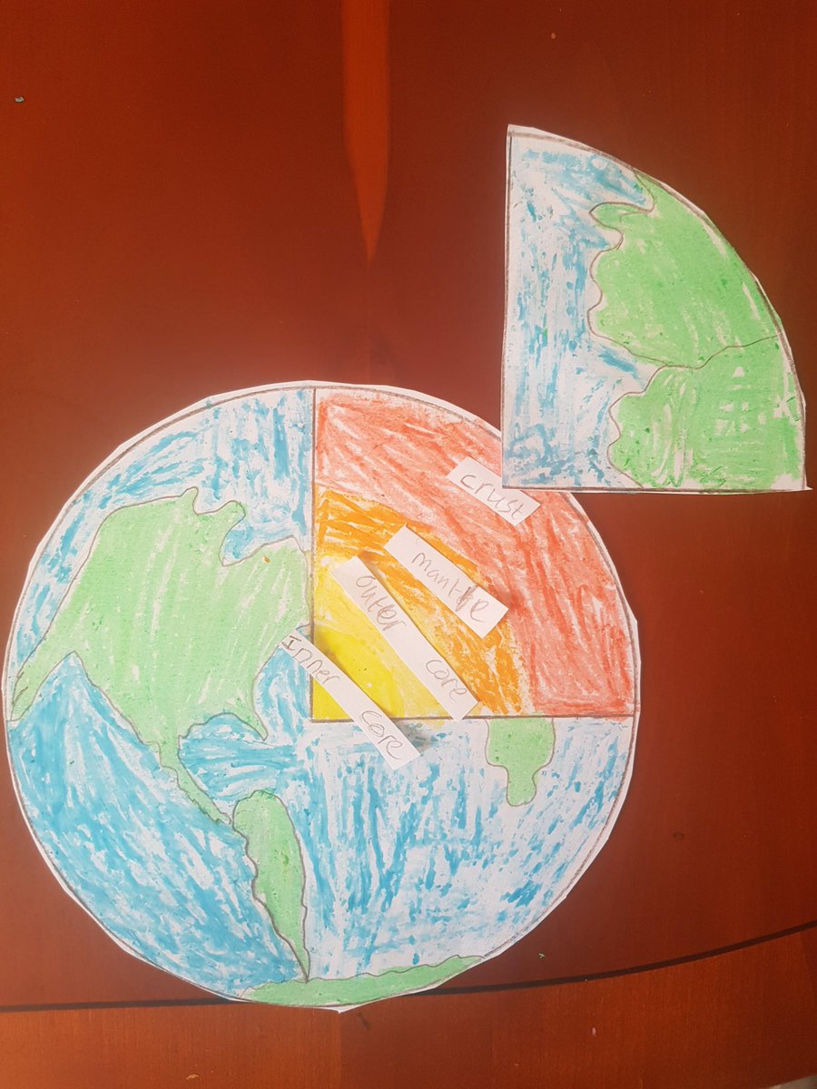 MrsWonderling's tweet photo. We have had amazing work in Year 3 today! I have been so impressed. This afternoon children have been creating structures to represent the Earth’s layers 🌎 They have been so creative! @QHAThurrock https://t.co/DP1YEXp1cX
