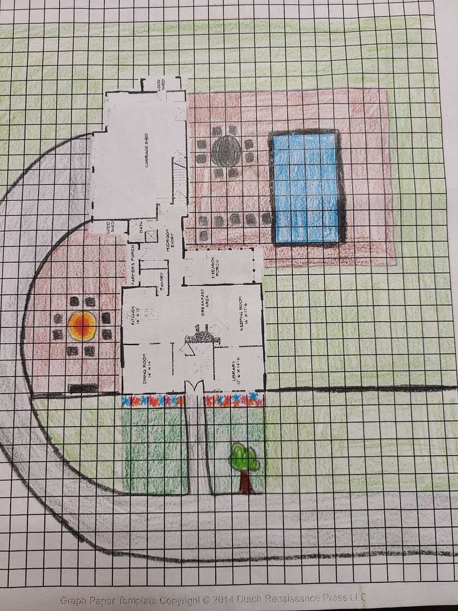 BGreenlhs's tweet photo. Wrapped up our Landscaping in #lhsinteriordesign and the students did an amazing job executing a design based on a client profile! Here are just a few to show off their creativity.
@lisdcte @LewisvilleHS
#talentedstudents #creativityindesign #futurelooksbright https://t.co/qrxK1gNGa8