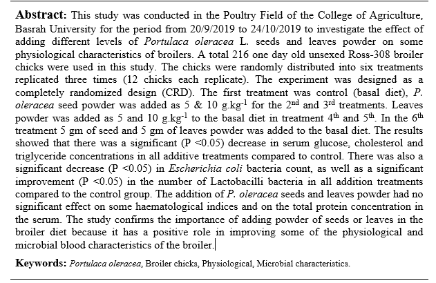 Effect of Adding Different Levels of Portulaca oleracea L. Seeds and Leaves Powder to The Diet on Productive and Physiological Performance of Broiler Chickens (Ross 308) | Basrah J. Agric. Sci. bjas.bajas.edu.iq/index.php/bjas…