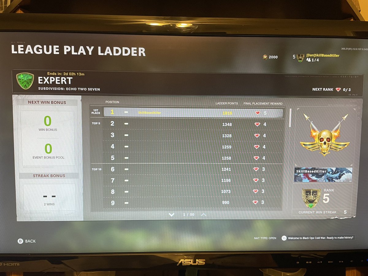 dclem1010's tweet photo. Some type of cod update now the leaderboards are all jacked !  Can we get anything right ??? We won’t talk about how jacked the Friend invites are and all the bugs trying to party up. #1stepforward3stepsback  @KillingerCP @ATVIAssist  @Activision @Treyarch https://t.co/7koFQihNOR