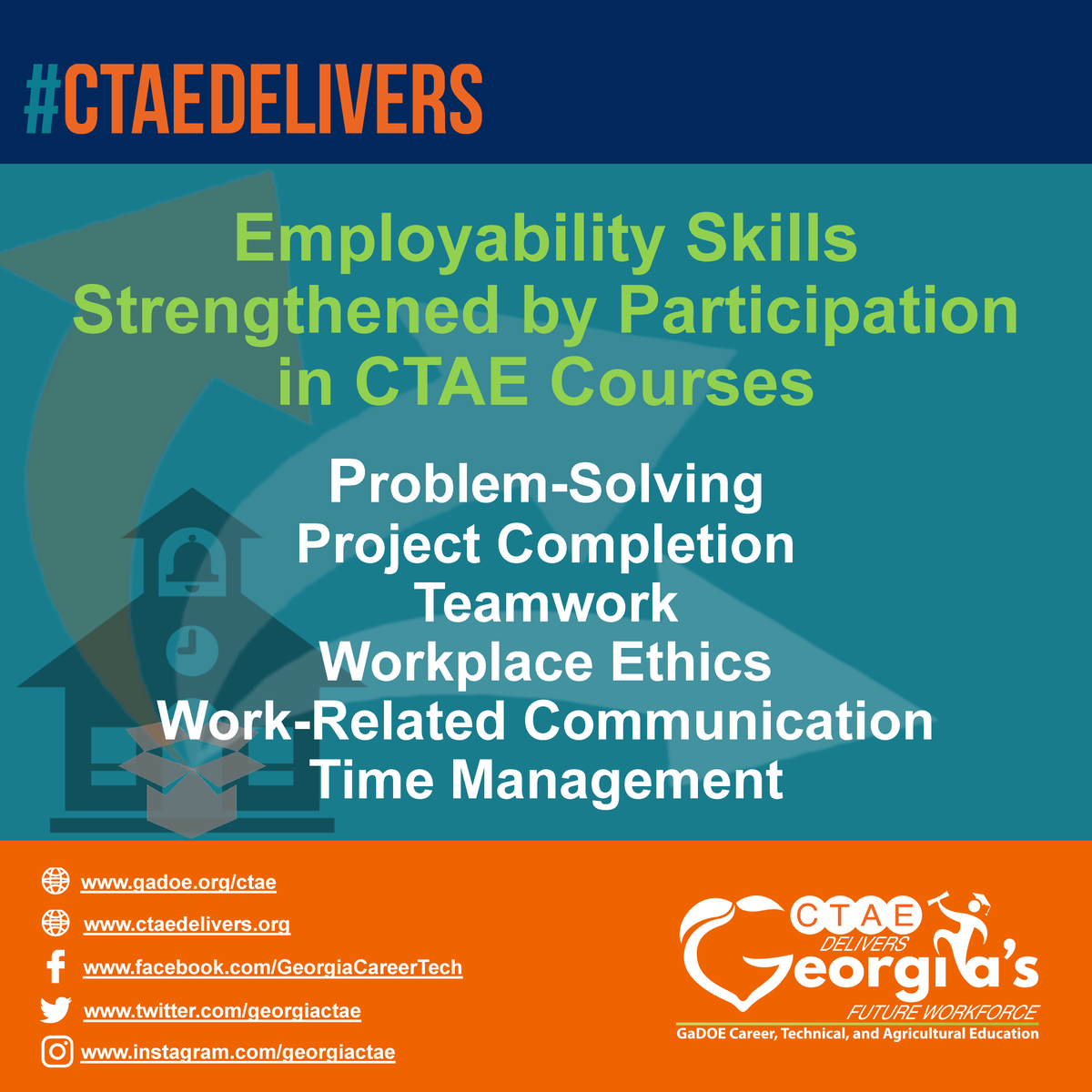 #CTAEDelivers Employability Skills