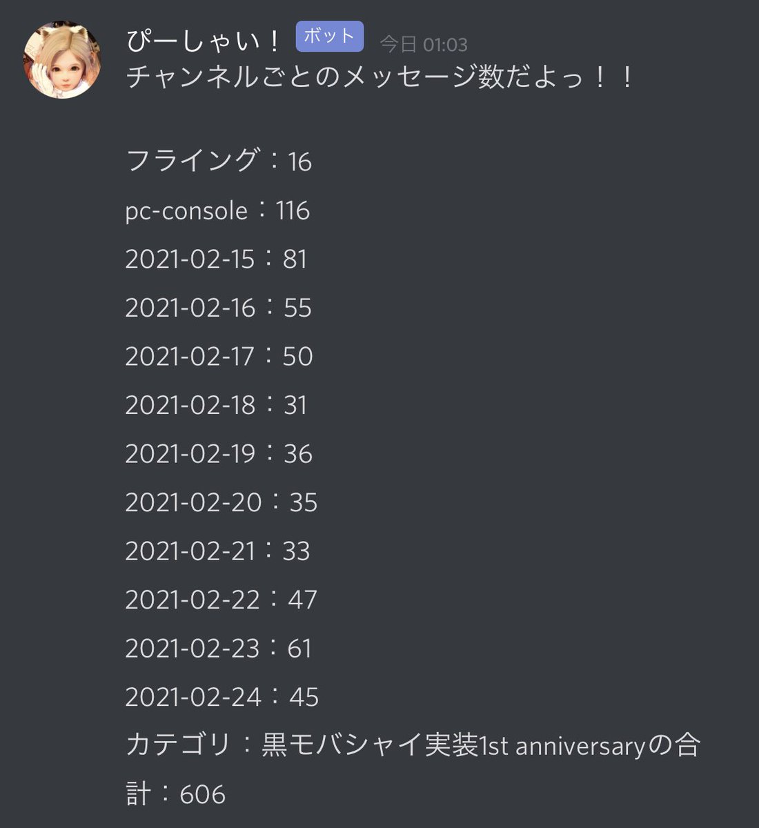 Pしゃん 彡 Ss企画マン 顔文字wwww