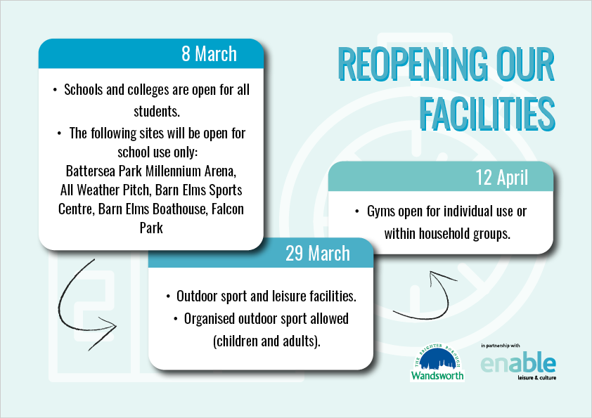 FurzedownRec's tweet photo. Following the government announcement we are happy to share our road map to the opening of our facilities. For further information please visit https://t.co/iFU8pSgTs7 #enable #sports #wandsworth #battersea https://t.co/g6PLMahsQJ