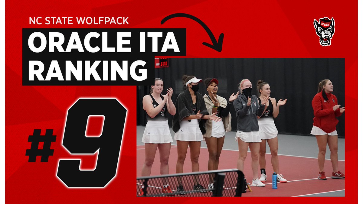 NC State Women's Tennis tweet media