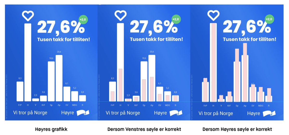 Kristoffer Hansen tweet media