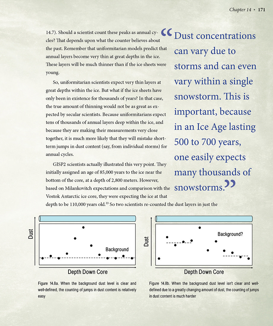 ICRscience's tweet photo. βοΈ NOW AVAILABLE! The Ice Age and Climate Change: A Creation Perspective
This new #InDepthScience book explores the evidence and argues that Christians have good biblical and scientific reasons to reject #climatechange alarmism.
Order your copy today! https://t.co/2YzWoDsLOe https://t.co/CXLpwQjhFW