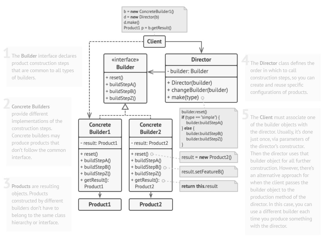 Nemanja Rogic on Twitter: 