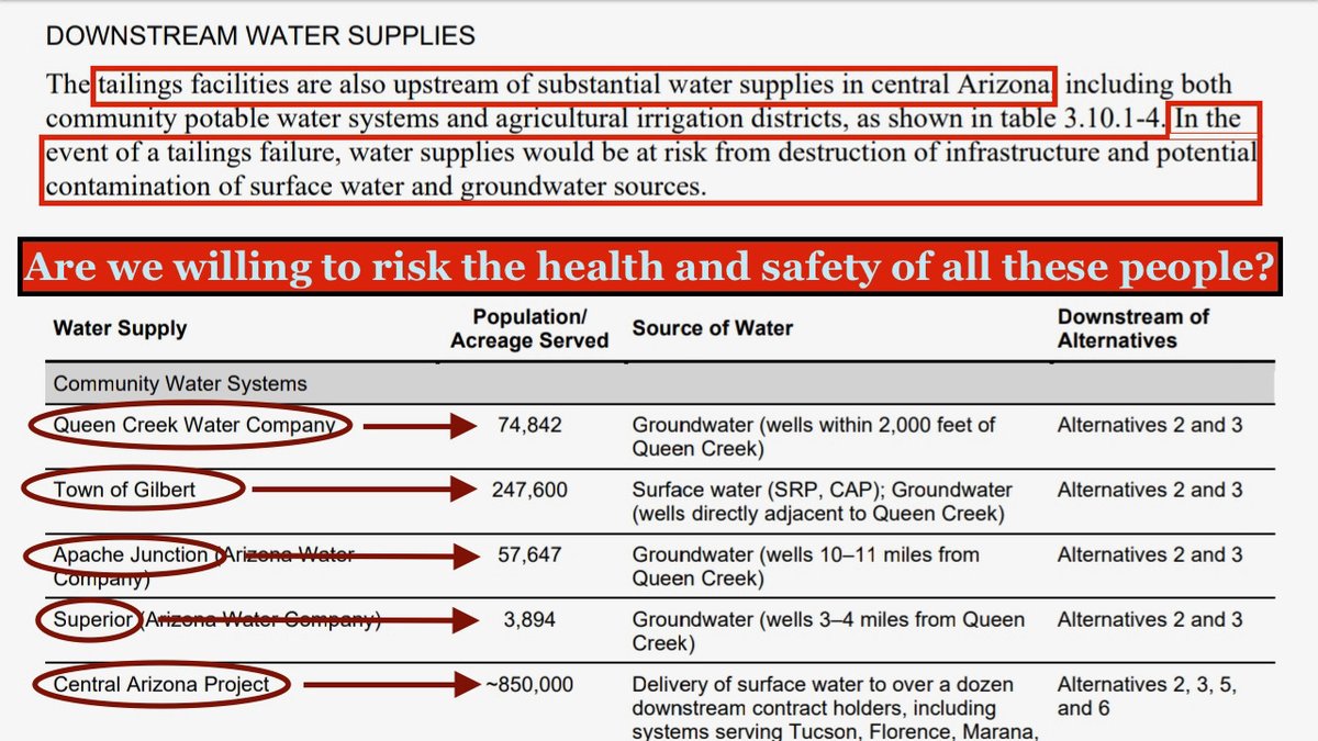 radsardine's tweet photo. With the help of @USDA @resolutioncu will poison @azwater of whole cities for centuries. @POTUS it is your job to PROTECT #healthcare of #America. @WhiteHouse if this is not stopped we will never trust you again! @EPA will you let @ArizonaDEQ permit this mine? @SenSanders HELP! https://t.co/wpGmrNLX9N