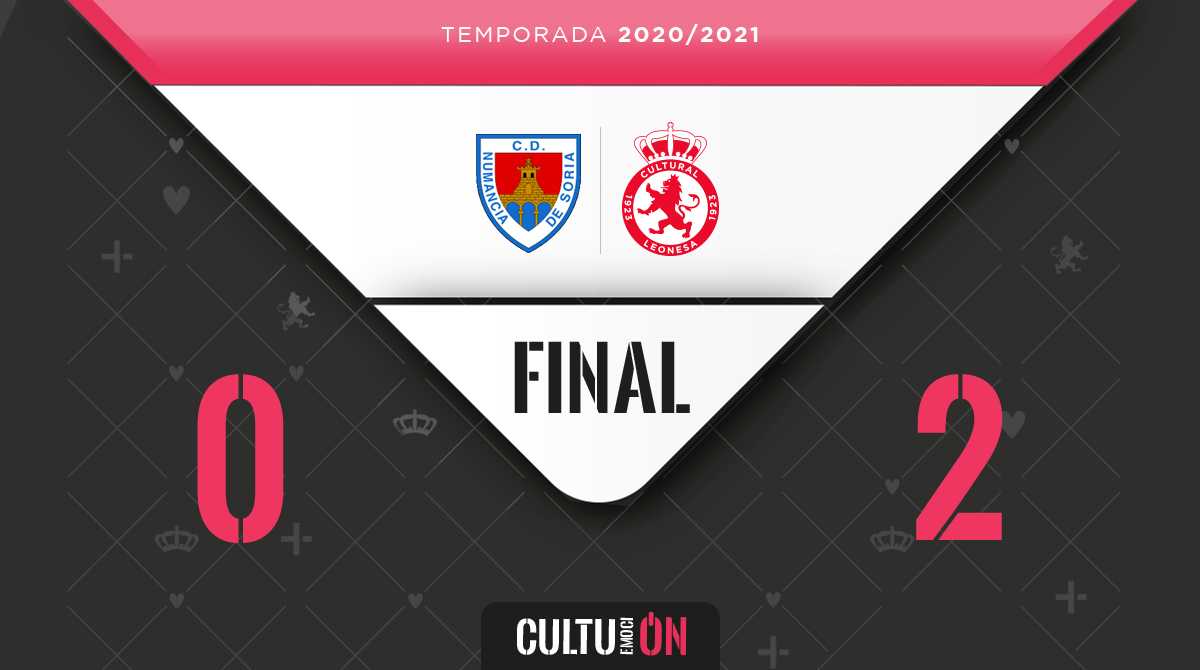 ⏱️ FINAL | 0-2 | Triunfo importantísimo del equipo en Los Pajaritos en el partido contra el <a href="/cdnumancia/">CD Numancia</a> 

#AúpaCultu 
#NumanciaCultural