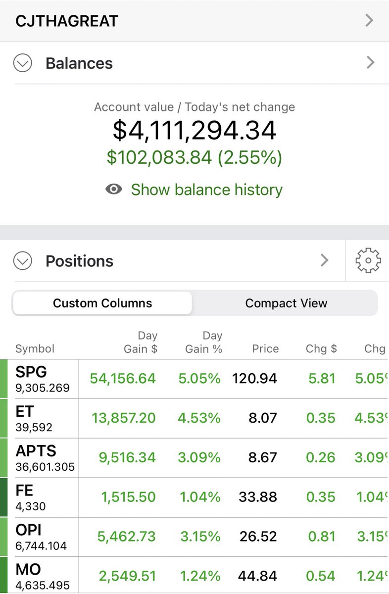 Chrissssjohnson's tweet photo. It’s crazy how long it took me to make $100,000 and now my money can make me $100k before I roll out of bed

Money making money > You making money

6 figure days are starting to feel regular https://t.co/w4PBNNQ3YC