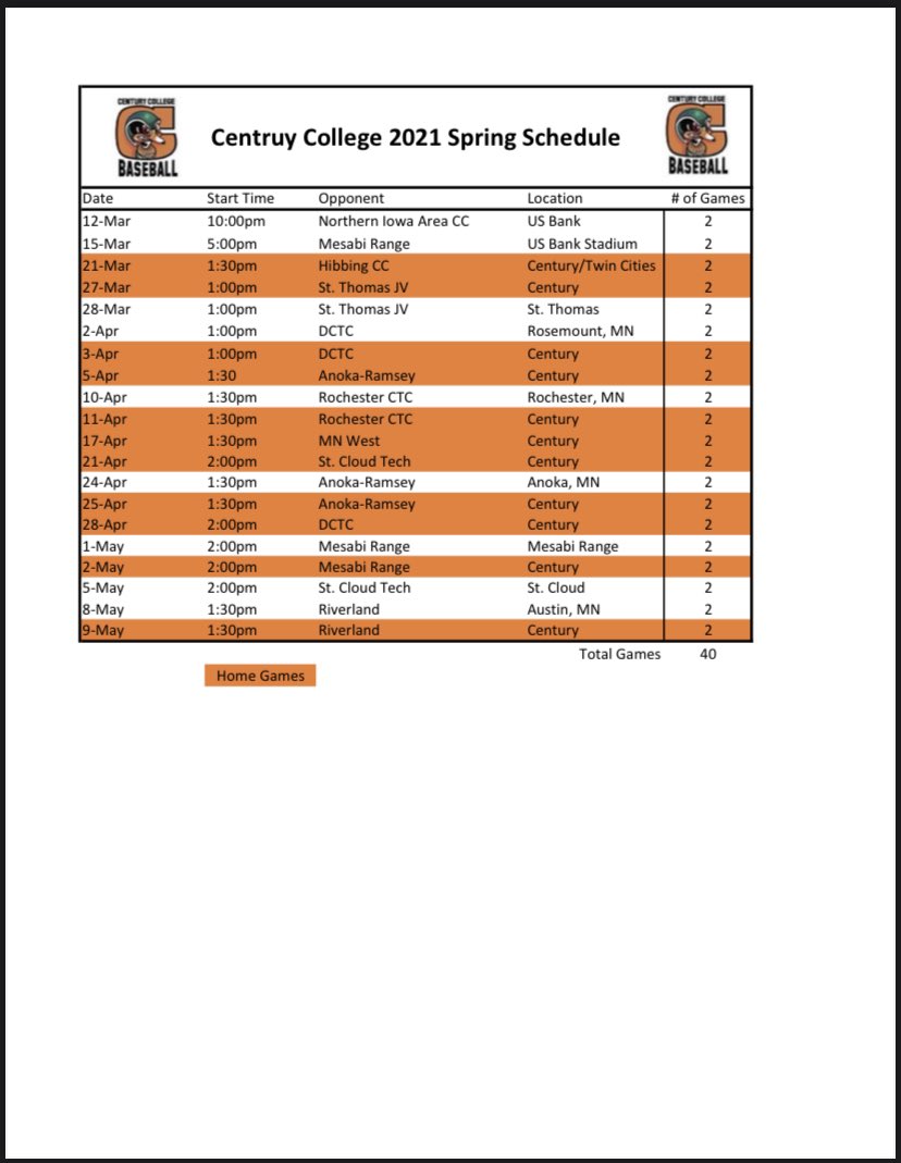 Century College Baseball tweet media