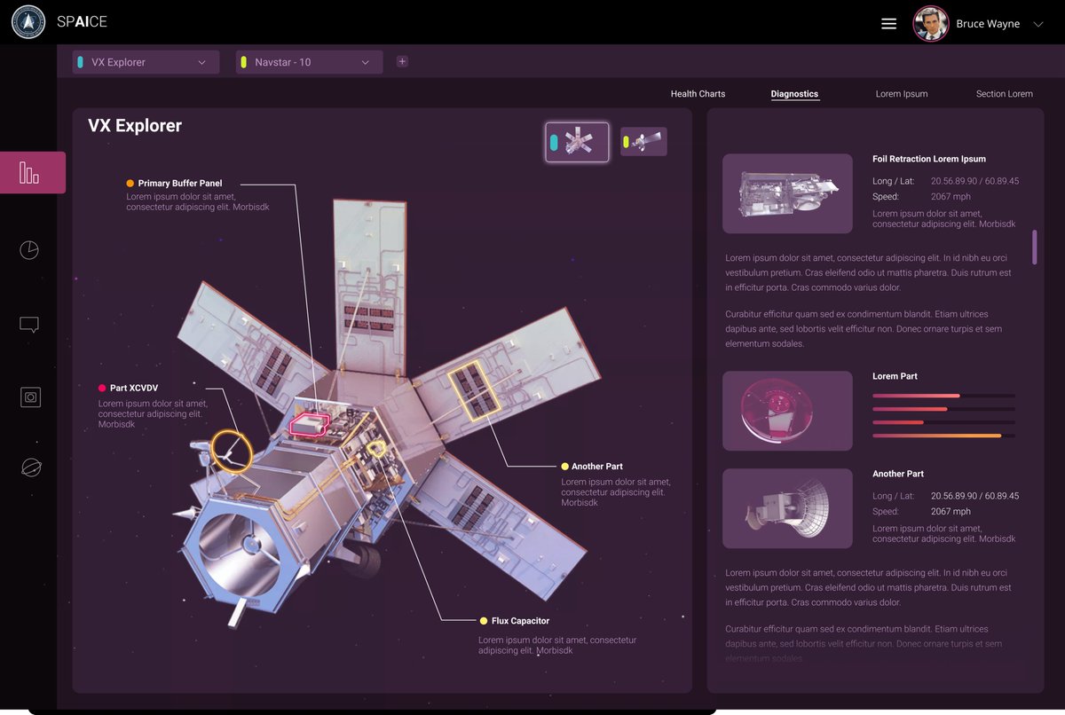 RS21smarter's tweet photo. You might have heard about our #AI early warning system to predict satellite failure, but have you seen it? 

🤩 #UXUI designer Todd Hebenstreit captured SPAICE, our ongoing work in ML-powered #FaultPrediction, in an out-of-this-world dashboard. 

#spacetech #MachineLearning https://t.co/bdqwMBYYWF