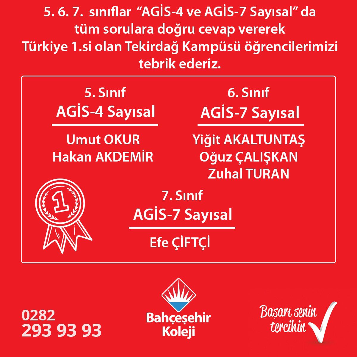 5. 6. 7. sınıflar “AGİS-4 ve AGİS-7 Sayısal” da tüm sorulara doğru cevap vererek Türkiye 1.si olan Tekirdağ Kampüsü öğrencilerimizi tebrik ederiz. 👏🏻