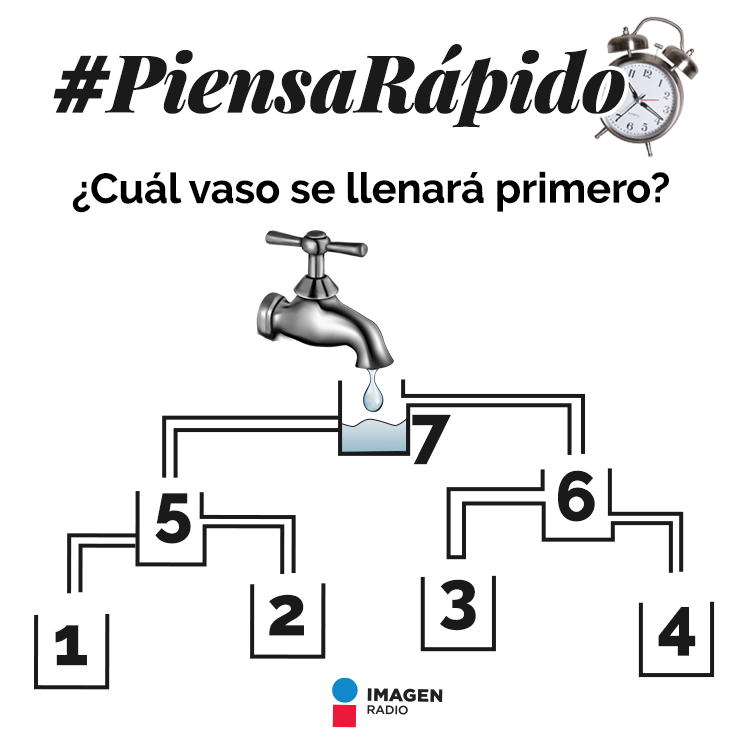 Imagen Radio tweet media