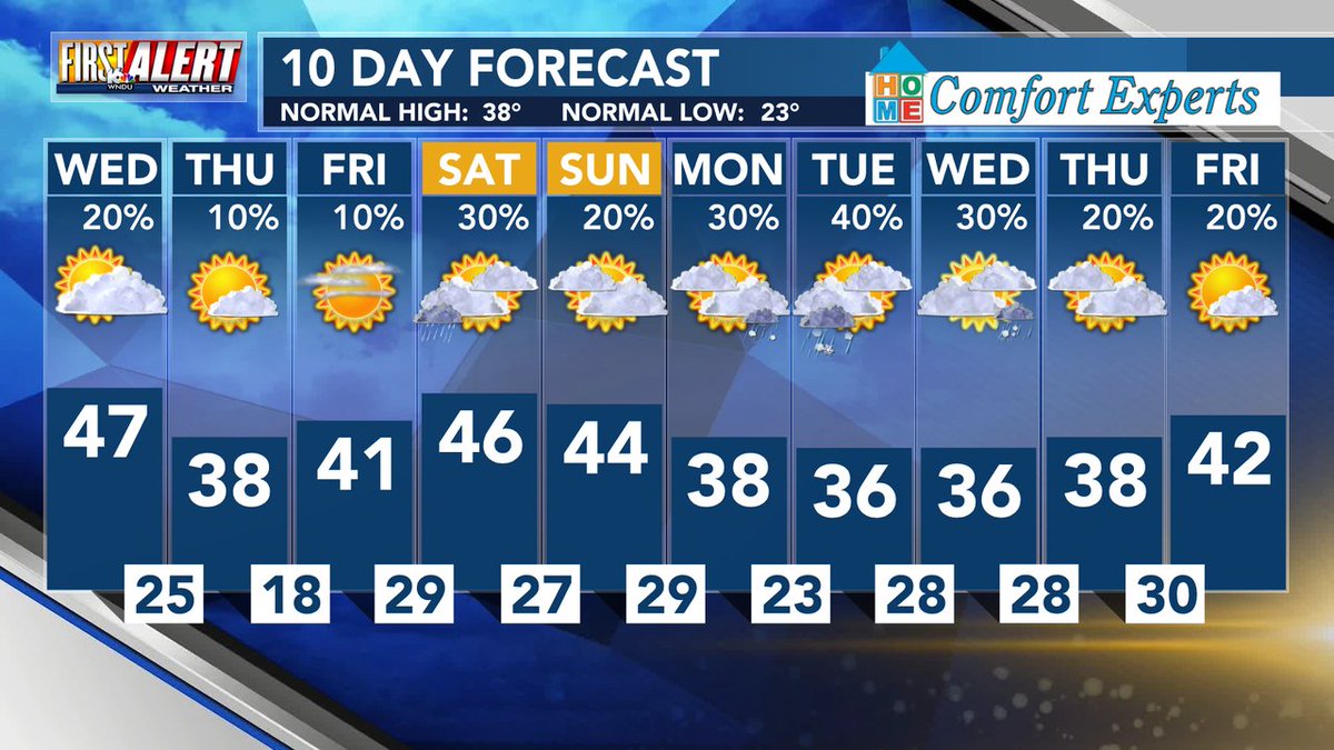 Kimberly Newman tweet media