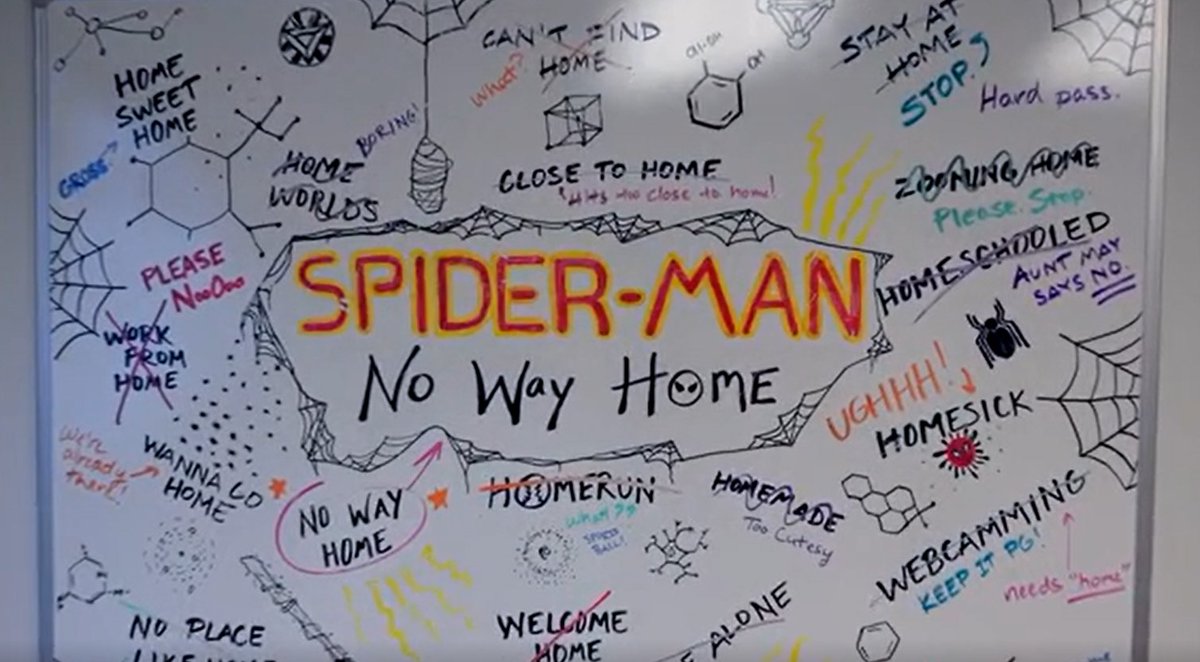 RT @LightsCameraPod: From the 'Spider-Man: No Way Home' reveal video.

* ENHANCE *

HEX. HEX. HEX. 

#WandaVision https://t.co/l7wUSMWn6t
