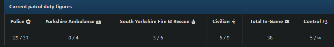 Police Constable Geoff Pardy tweet media