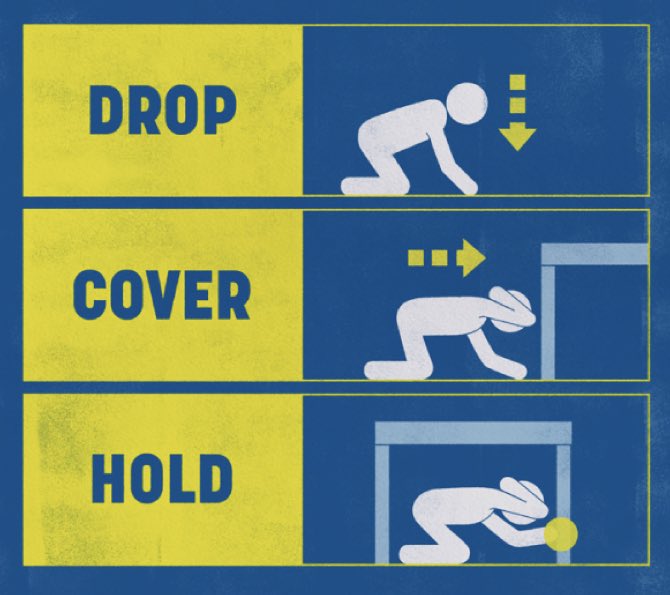 Geonet Remember In An Earthquake Drop Cover And Hold