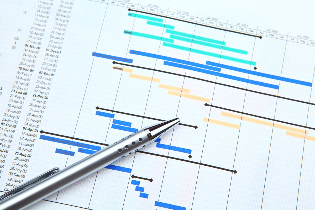 viewpath's tweet photo. Creating a project calendar can help clarify the path because project management isn’t just an exercise in fitting puzzle pieces together. 
https://t.co/VuvAMqsAUg https://t.co/z9os2qF4bF