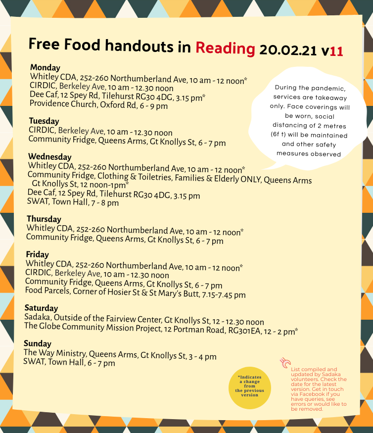 SadakaGives's tweet photo. Latest free food handout list for Reading 🍴 Changes to the previous version marked by an asterisk* 🙏 Same list &amp; additional support services available as a printable A4 document 💻 https://t.co/nUuggjKxXt  @RGNewBeginnings @Whitley_CDA @CIRDICUK @ReadingCouncil #rdguk https://t.co/AzaGmA8G3n