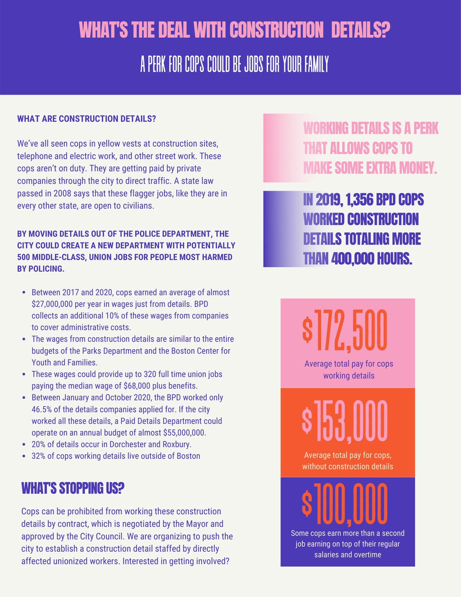 justicehealing's tweet photo. Our demand is to *totally* remove construction detail jobs from BPD AND establish a permanent city department staffed by people most directly affected by policing.

This means high-paying, public-sector union jobs for Black &amp; Brown residents. 

https://t.co/xWcIYESUk5 https://t.co/5eGc1kkBrN
