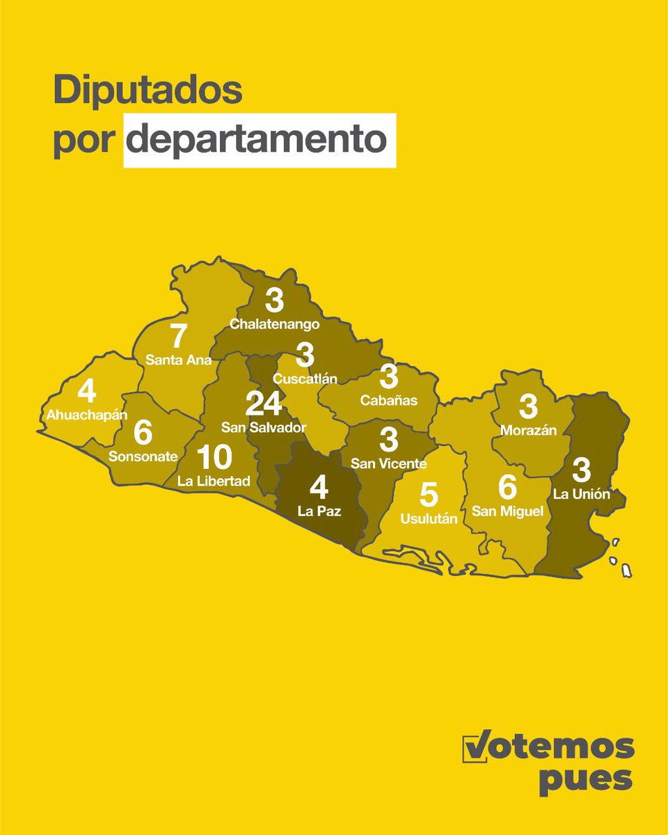 👉🏻🗳 ¿Sabes a cuántos diputados puedes elegir por departamento? En esta publicación, te lo aclaramos. Recuerda, este #28F, ¡Votemos Pues! #Elecciones2021 🇸🇻