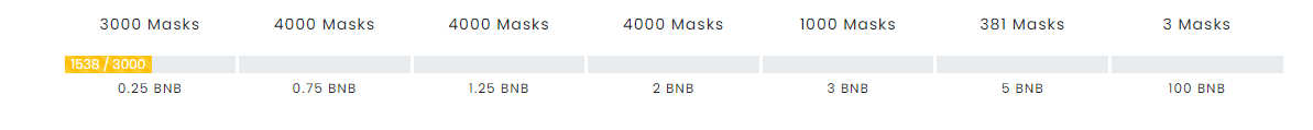 BscMasks's tweet photo. The .25 $BNB pricing tranche of #bashmasks is halfway sold through. Masks for the masses: https://t.co/fsMLFyt7Gw https://t.co/JXCLDkl4BX