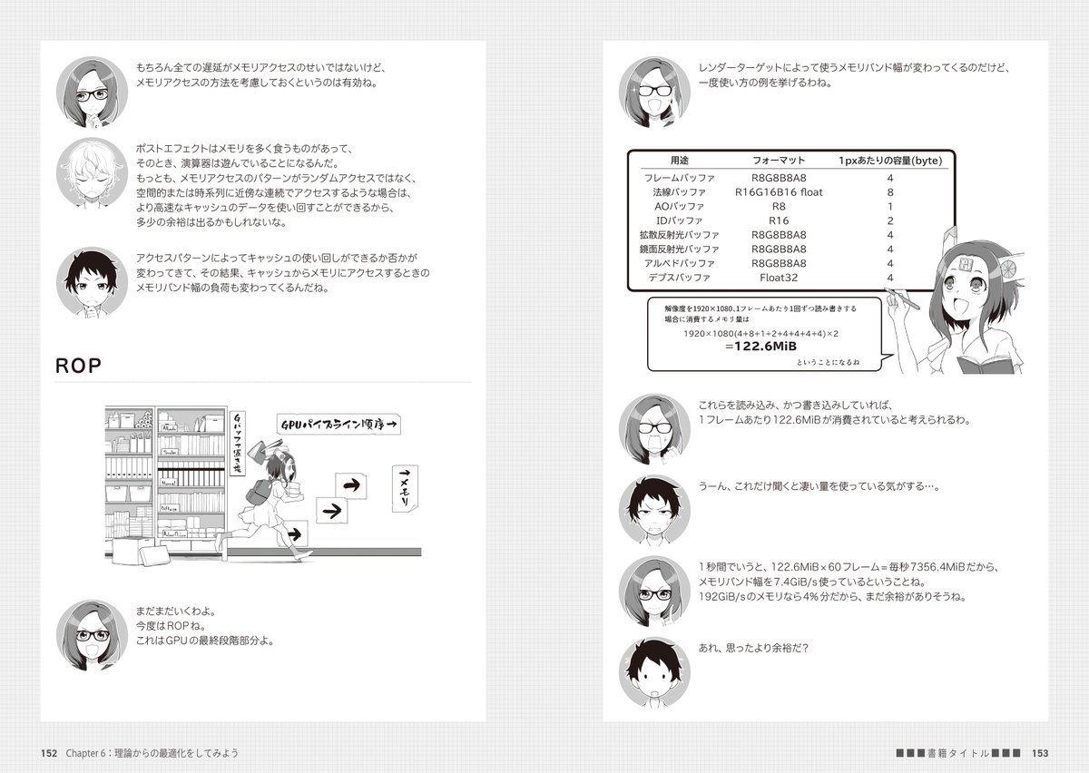 ゲームプログラマー ゲームプログラマー