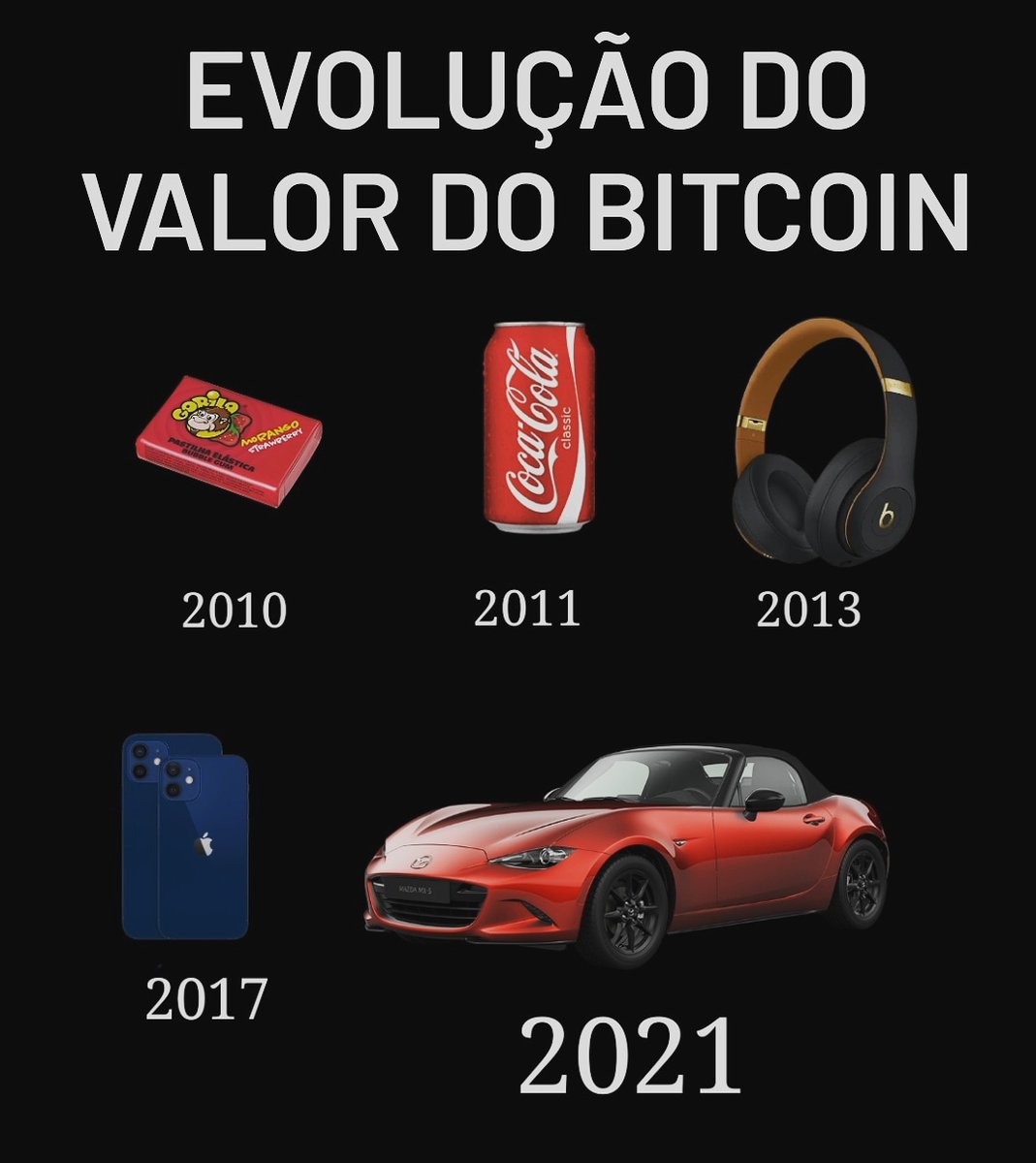 CriptoNotitia's tweet photo. #Crypto #cryptocurrency #cryptocurrencies #cripto #Criptomonedas #criptomoeda #criptonoticias #CryptoNews #criptomoneda #bitcoin #btc #BitcoinCash #BitcoinCash #bitcoinpt #bitcoinportugal #btcpt #btcportugal #criptopt #criptoportugal #trading #2021year #futuro #criptonotitia https://t.co/01ZDzPXqJG