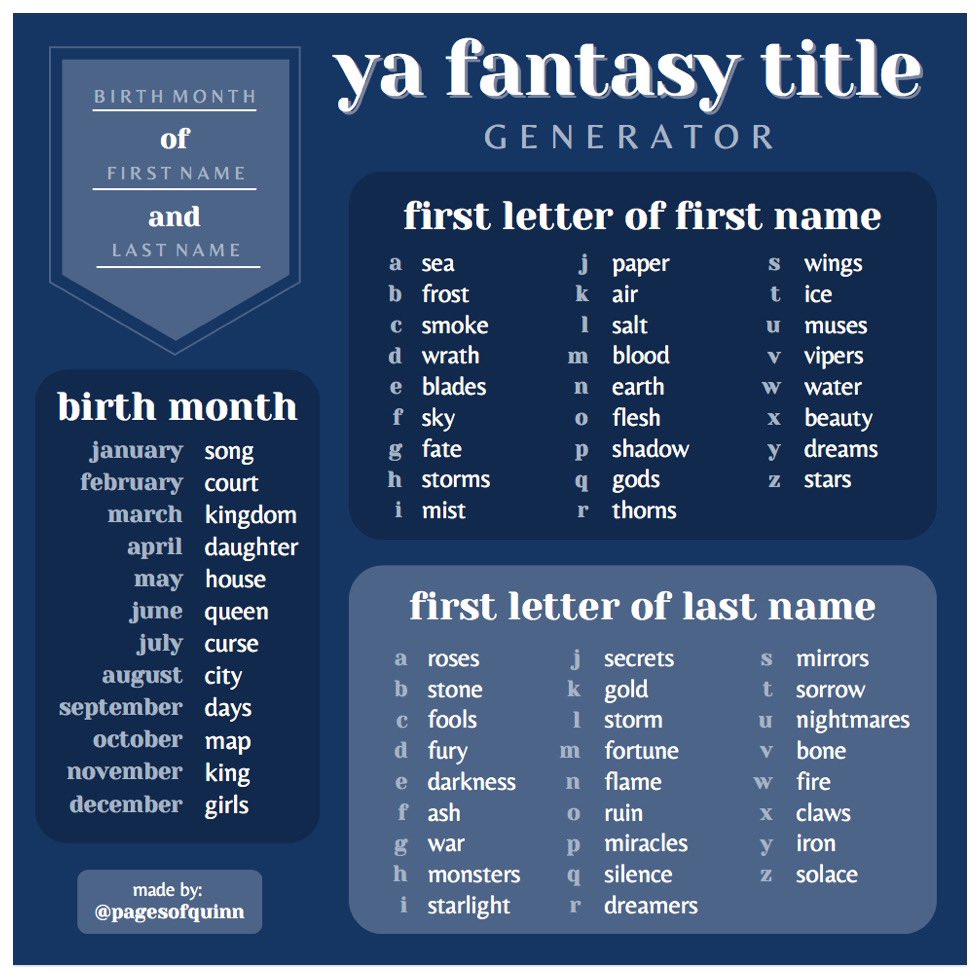 Quinn Pagesofquinn Twitter