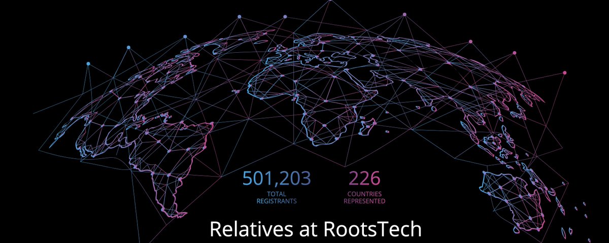 DscvrdBranches's tweet photo. Kudos to the Events Team at @RootsTech! Thank you for all the hard work that went into making this event happen! Those attendee numbers are mind-blowing. I hope you are going to celebrate when the event is over!!! #RootsTechConnect #FamilySearch #Genealogy #RootsTech202 https://t.co/KThD2fTfIM